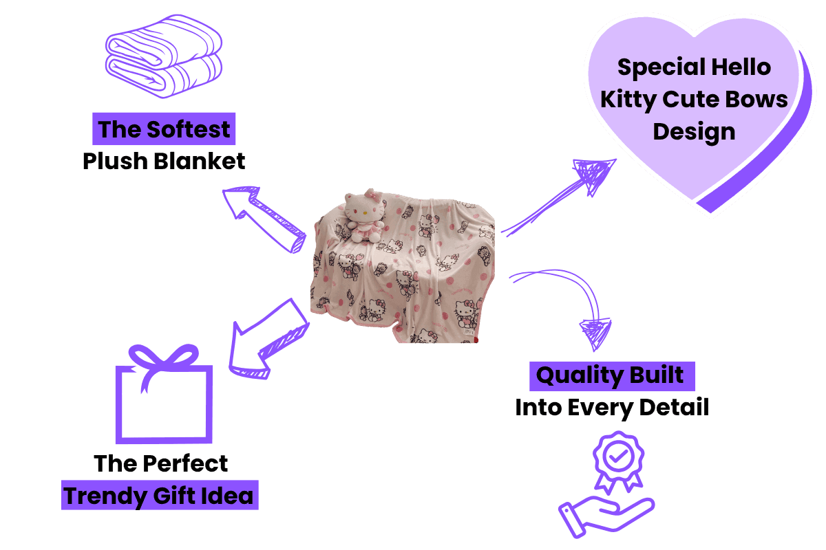 Hello Kitty Kawaii Nights Velvet Blanket